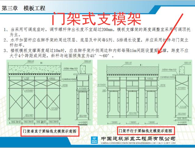中建180页施工现场安全质量标准化图集,现场图,照做不出错!