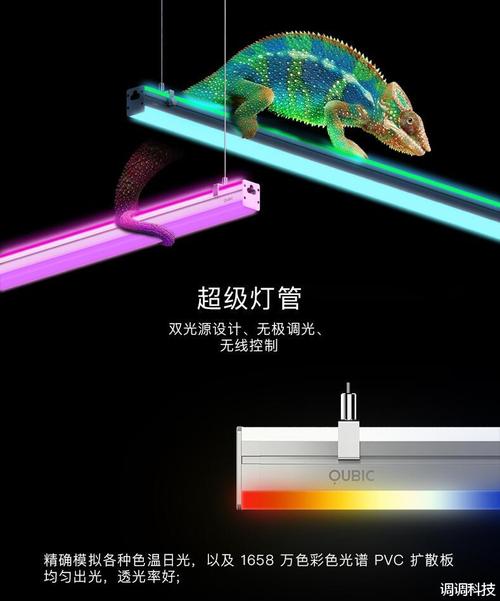 超级家族新品上线 调调科技产品全面登陆多采多宜